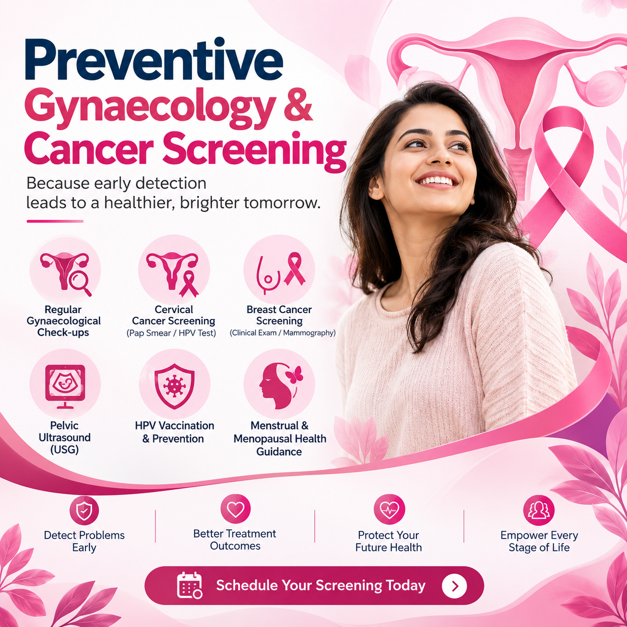 Preventive gynecology and cancer screening
